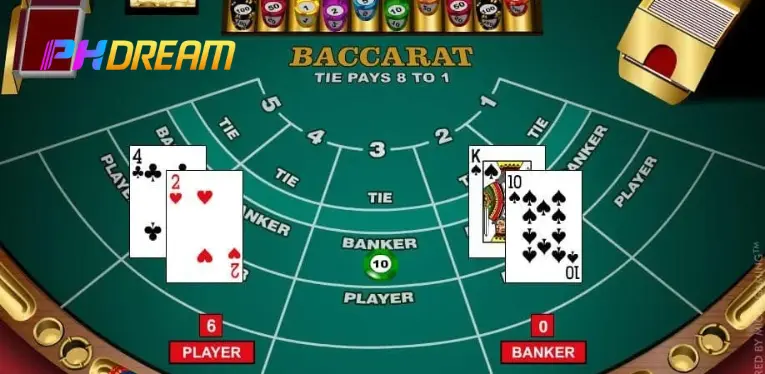 How to play Baccarat