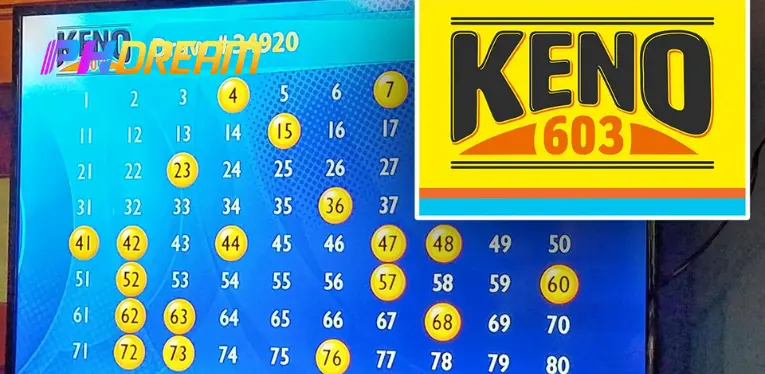 Keno Lottery